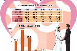 万盛市出轨调查：最高人民法院、外交部、司法部关于我国法院和外国法院通过外交途径相互委托送达法律文书若干问题的通知1986年8月14日